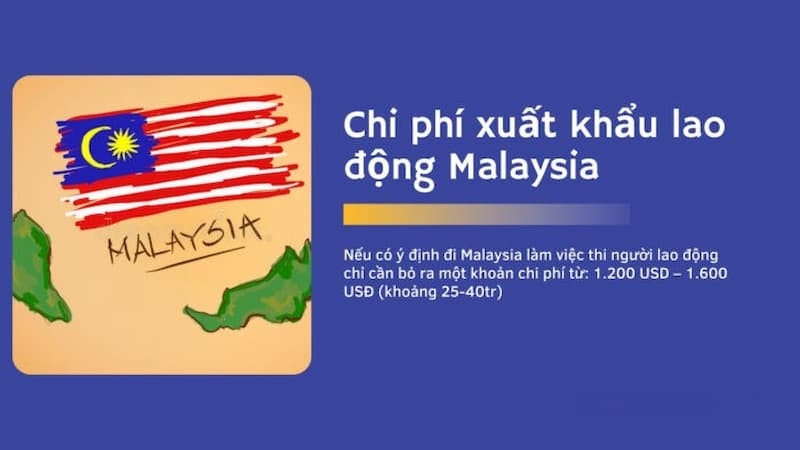 Vieclammalaysia.com – Trang web uy tín giúp tìm việc tại Malaysia